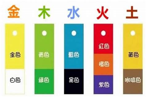 灰色 五行属性